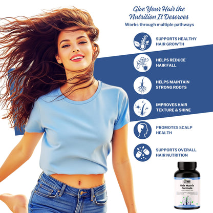 CITRUS NUTRACEUTICAL Hair Matrix Formula, Advanced Growth Supplement with DHT Blockers, Nutrients & Vitamins, Absorption Enhancer, 60 Count