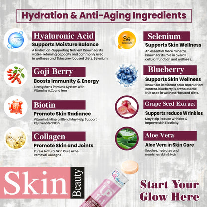 Raskam Glutathione Tablets Japanese L Glutathione 15 Effervescent Tablet In Mixberry Flavour With Collagen Aloevera Biotin Vitamin-c Hyaluronic Acid For Skin Glow & Hydration (Pack of 1)