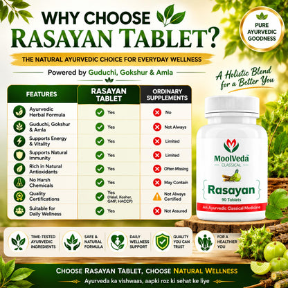Moolveda Rasayan 90 Veg Tablets (Pack of 2)
