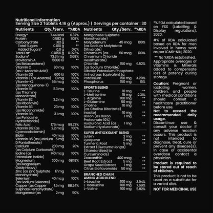 Tata 1mg Sports Multivitamin | With Zinc, Vitamin C, Vitamin D, Calcium and Iron,Supports Energy,Immunity,Performance & Stamina | Pack of 60 Tablets