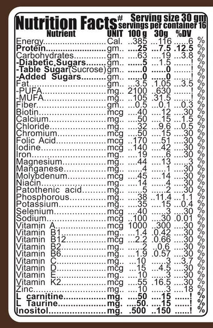 Develo Whey Protein Fat Thermogenic Burner Men’s Formula – 500g (Mixed- image 7