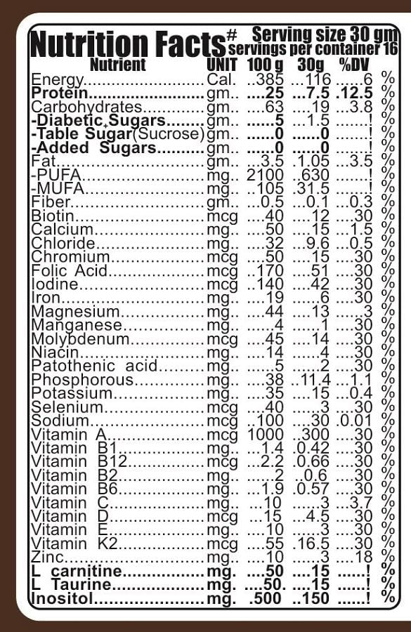 Develo Whey Protein Fat Thermogenic Burner Men’s Formula – 500g (Elaich- image 7