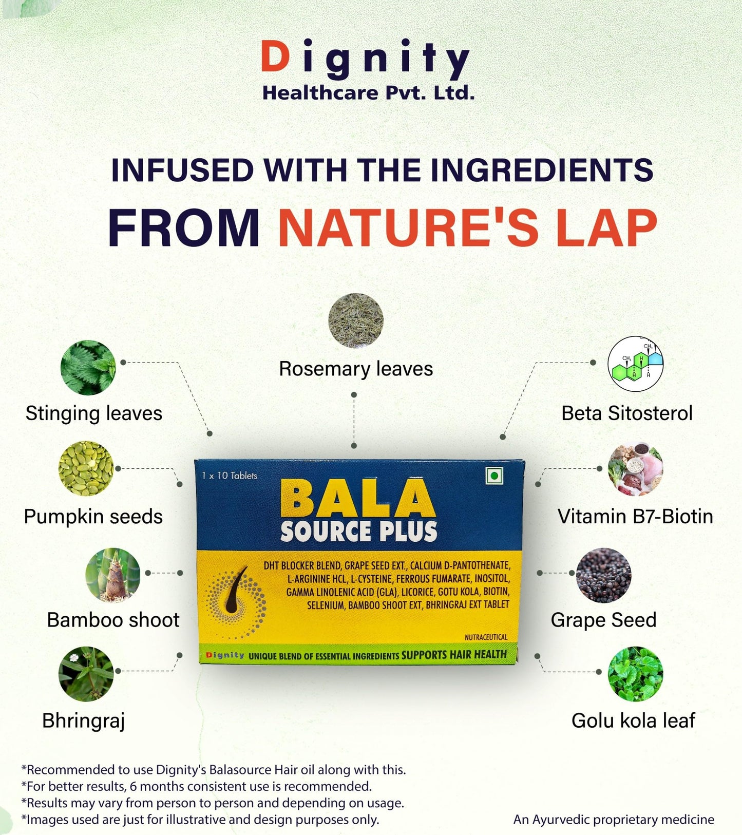 Balasource Plus Tablets | Hair Health Supplement with Biotin, DHT Blocker, Vitamins, Minerals & Herbal Extracts | Supports Strong, Thick & Healthy Hair Growth | 10 Tablets