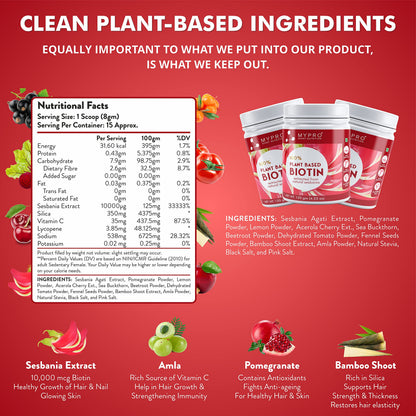 Mypro Sport Nutrition 100% Plant Based Biotin Extracted From Natural sesbania With Amla,Pomegranate,Sea Buckthron,Bamboo Shoot - 120 Gm Powder (4.23 oz)