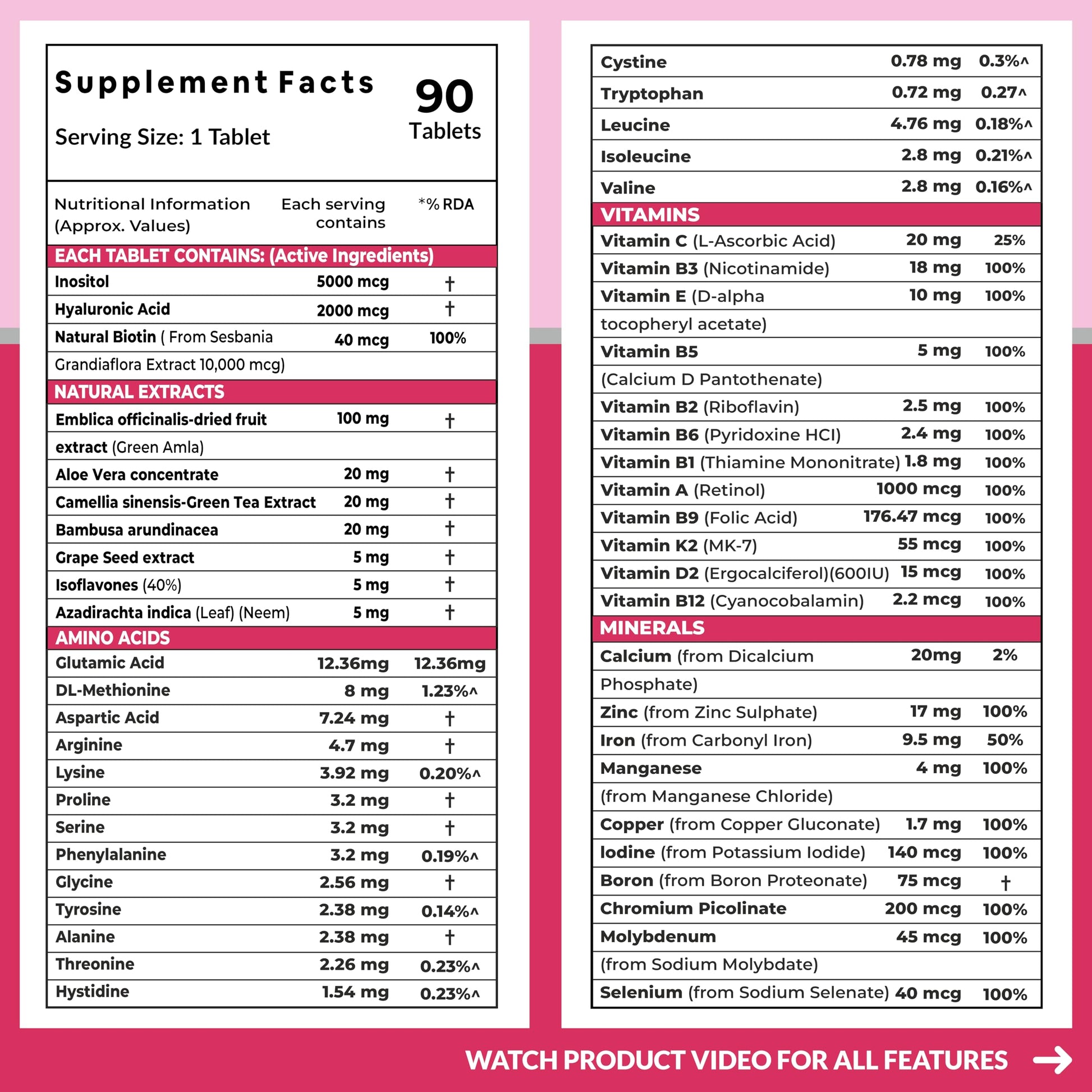 Carbamide Forte Biotin Supplement with 50 Multivitamin Ingredients for- image 9