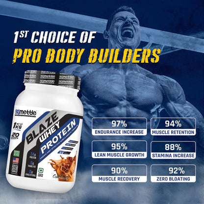 Getmymettle Blaze Whey Protein - Cold Coffee, 1Kg: 24g Protein, 10.66g- image 3