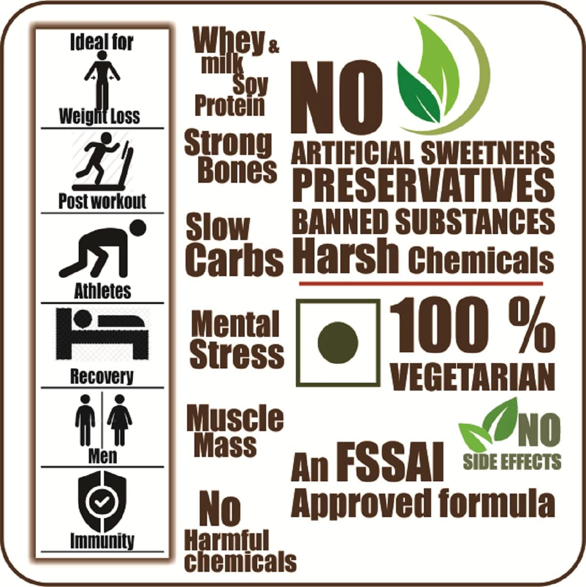 Develo Slimming Protein shake, Belly Fat Burner, Gym Supplement 500gm P- image 2