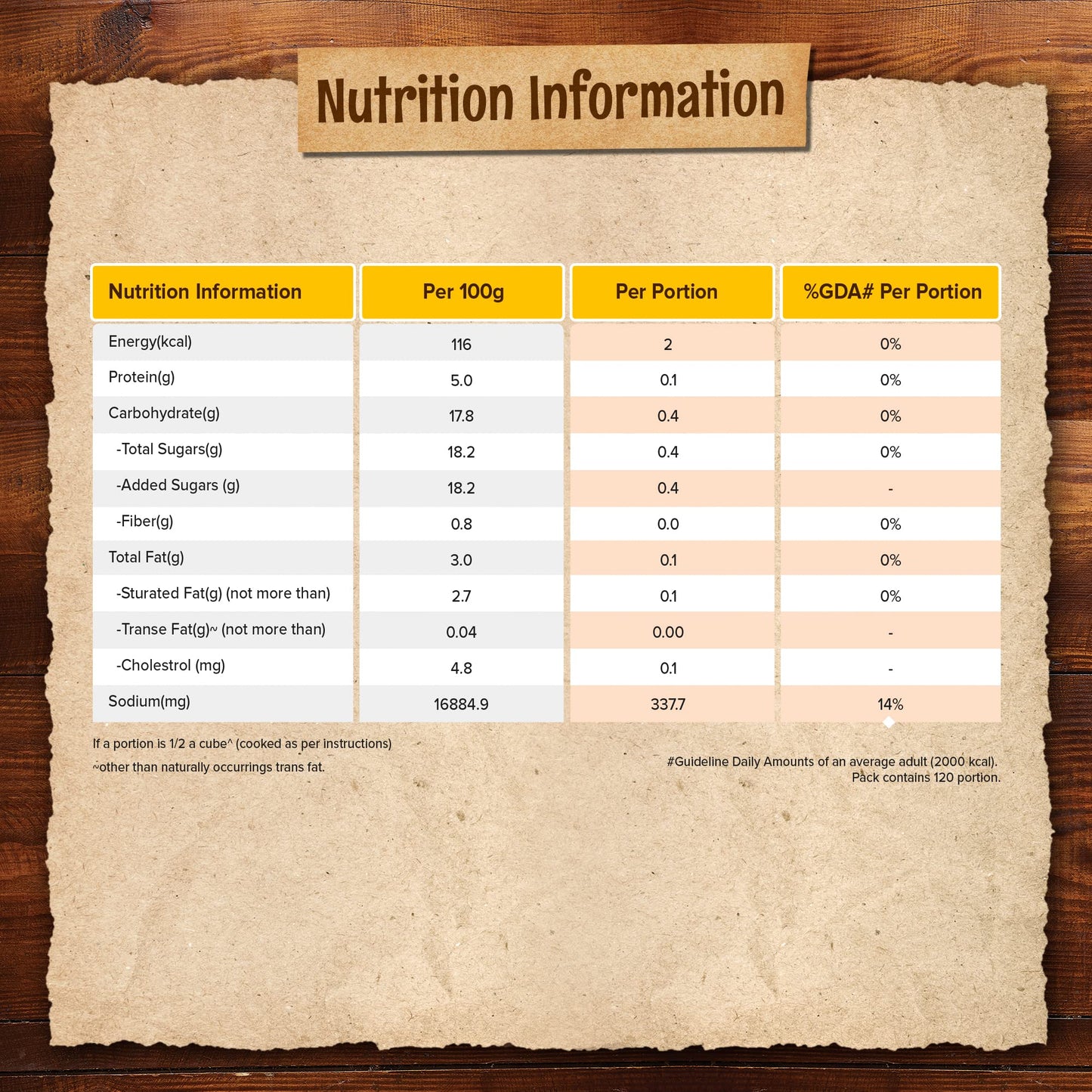 MAGGI Magic Cubes, 240g, Pouch - Extra Chicken Flavour