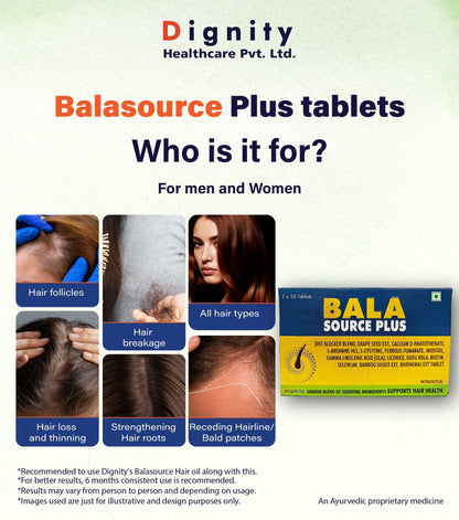 Balasource Plus Tablets | Hair Health Supplement with Biotin, DHT Blocker, Vitamins, Minerals & Herbal Extracts | Supports Strong, Thick & Healthy Hair Growth | 10 Tablets