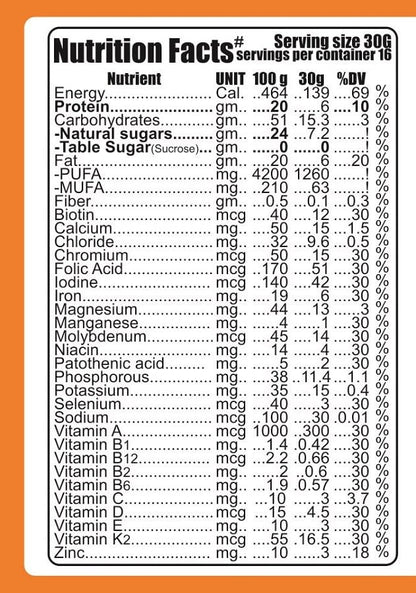 Develo Weight & Mass Gainer High Protein Powder for Teenagers(Boys & Girls) & Adults Men & Women - 500g Chocolate Flavour