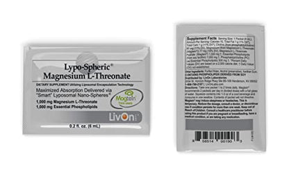 Liposomal Magnesium L-Threonate Livon