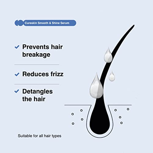 Cureskin Smooth and Shine Serum for Hair | with Rice, Argan & Collagen | Soften and Smoothen Hair fogels | For Strong, Protected and Shiny Hair | 50ml