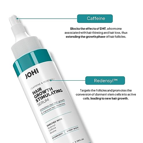 Johi Hair Growth Stimulating Serum, Promotes New Hair Growth & Reduces Hair Fall, Enriched With Caff Wood Extract, Suitable For All Hair Types, 100 ml