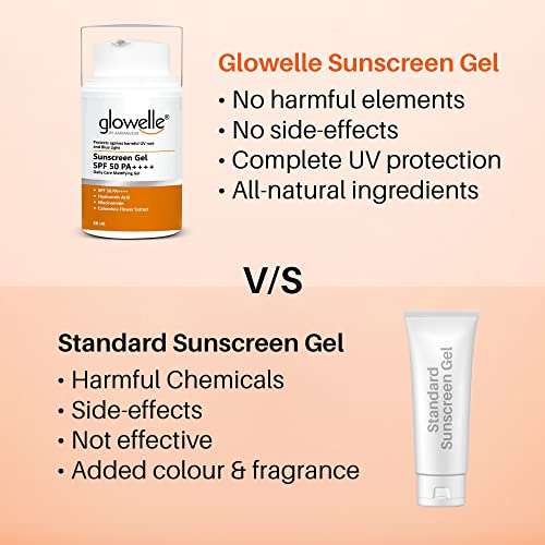 Glowelle Sun Protective Sunscreen Gel Spf 50 PA++++ UV Rays & Blue Light Protection Sunscreen Body Lion | Suitable for Dry, Normal & Oily Skin - 50 Ml