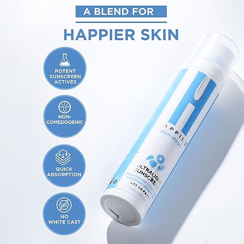 Happier Ultralight Sunscreen Gel SPF 50 PA+++ | Sunscreen Gel For Men & Women | Lightweight, Non-Gre-Comedogenic Sunscreen Broad Spectrum PA+++ – 50ml