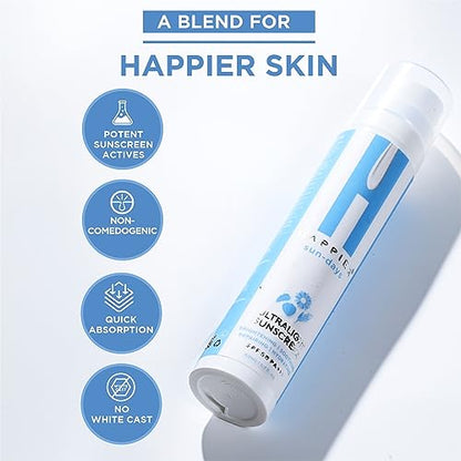 Happier Ultralight Sunscreen Gel SPF 50 PA+++ | Sunscreen Gel For Men & Women | Lightweight, Non-Gre-Comedogenic Sunscreen Broad Spectrum PA+++ – 50ml