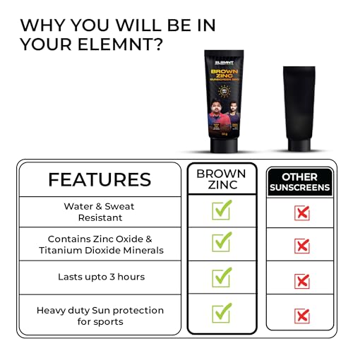 Elemnt Brown Zinc Sunscreen 360 | Formulated For Heavy Sun Exposure | Broad Spectrum PA+++ Sunscreent Resistant | Men & Women | Aloe Vera scent | 25gm