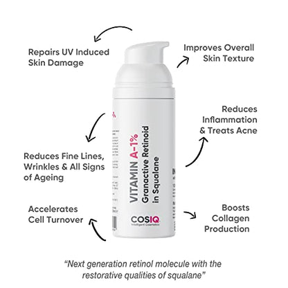 Cos-IQ 1% Vit A Granactive Retinoid in Squalane Face Serum | Only 4 Ingredients Vit-A Anti Ageing Retinol Night Serum | For Women & Men | 30ml