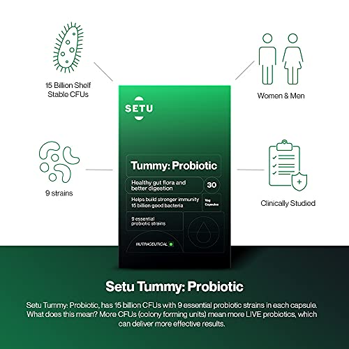 Setu Tummy Probiotic - 30 Capsules, Pack of 3 | 9 strains with 20 Billion CFUs for Women & Men | Natus & Bifidobacterium, Better Immunity, Reduced Gas