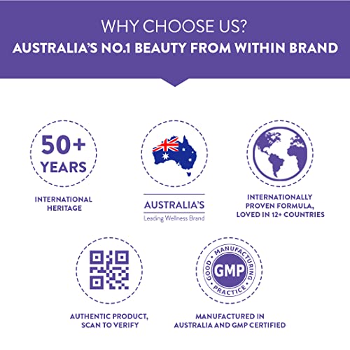 Swisse Collagen+ Hyaluronic Acid with Peptides, Vitamin C & E to Boost Skin Repair & Regeneration Fon & Women) Australia’s No.1 Beauty Nutrition Brand