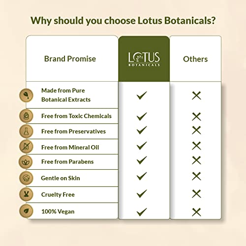 Lotus Botanicals Red Onion Hair Revitalizer (Serum) | Volumising & Repairing | Mineral Oil, Silicon & Chemical Free | All Hair Types | 100ml