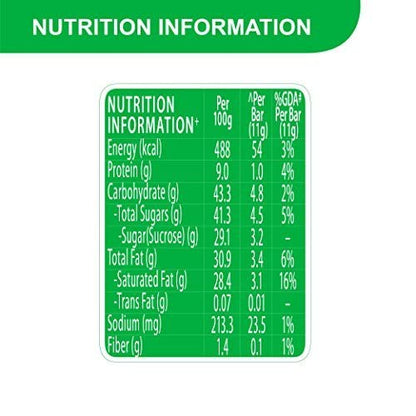 Nestle Milkybar Mould, 13.2G 27 Count, Pack of 1, Multicolour