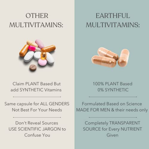 Earthful Multivitamin for Men with Biotin, Vitamin C, Vitamin D3, Power Packed with 13 Ingredients f and Bones - 60 Multivitamin Tablet (30 Days Pack)