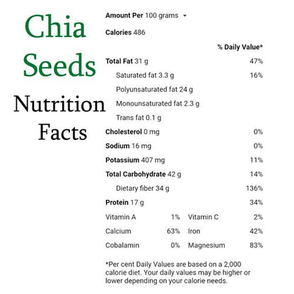 YUVIKA Chia Seeds for Weight Loss 100 gm