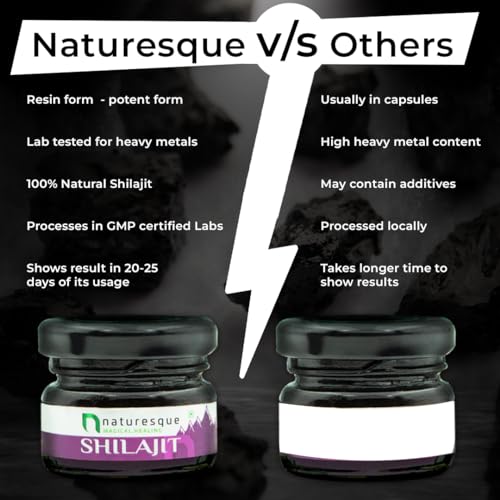 Naturesque Ayurvedic Pure Original Himalayan Shilajit Resin - 20g