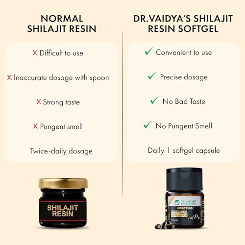 Dr. Vaidya’s Herbo24Turbo Shilajit Resin Softgels for boosting Stamina, Strenght & Energy | 30 Softgels