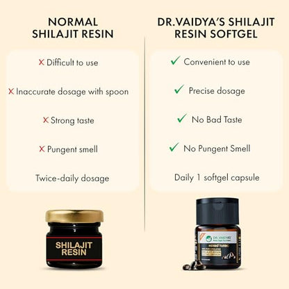 Dr. Vaidya’s Herbo24Turbo Shilajit Resin Softgels for boosting Stamina, Strenght & Energy | 30 Softgels