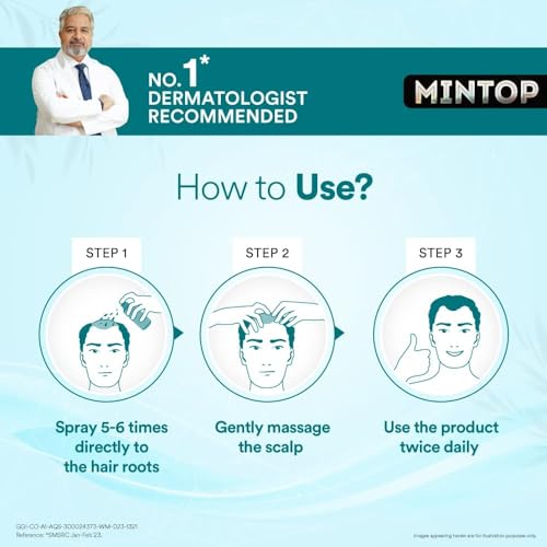 Dr. Reddy's Mintop Pro Hair Serum fortified with Procapil & Redensyl helps reduce hair fall for both Men & women - 75ml