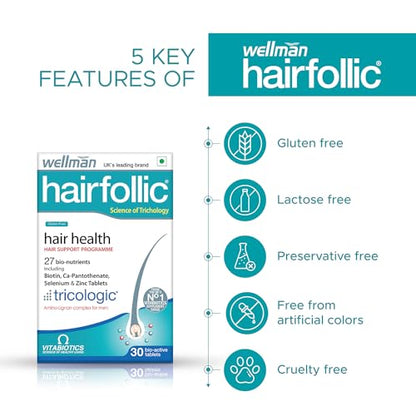 Wellman Hairfollic Hair supplements for Men with zinc, selenium, lignans that supports hair growth, ide strength to hair roots | vegetarian 30 tablets