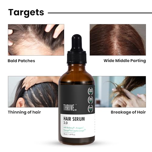 ThriveCo Hair Growth Serum | with Redensyl, Anagain, Procapil & Capilia Longa For Hair Fall Control | For Men & Women | 50ml