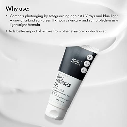 ThriveCo Ultra-Light Daily Sunscreen Gel,Mineral-Based SPF 50 PA+++ for Protection Against UVA/UVB rAll Skin Types 50 ml Skin Hydration and Protection