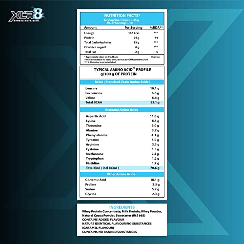 XLR8 Classic Whey Protein Powder, 24 g Protein, 5.5 BCAA, No Maltodextrin (Choco Caramel, 1Lb)