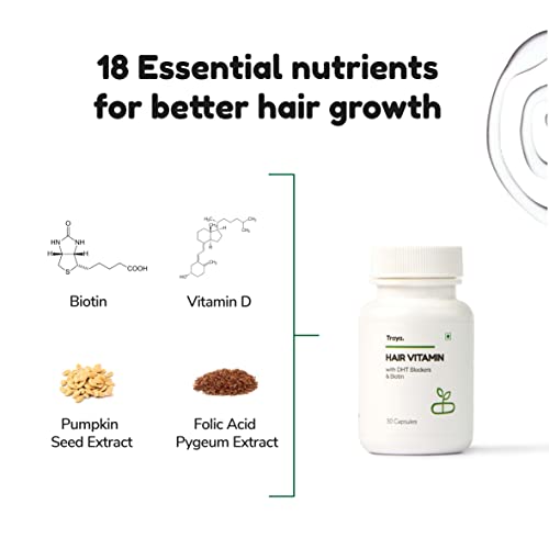 Traya Hair Vitamins Capsules,Natural Dht Blocker & Biotin For Hair Growth,Hair Fall Control,Contains3 & Bhringraj(60 Multivitamins For Hair) Pack Of 2