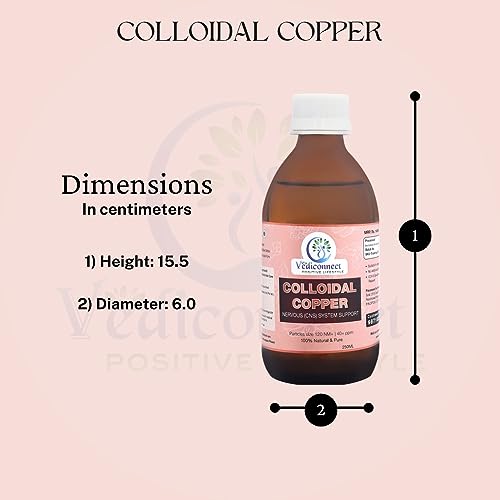 Colloidal Copper | 100% Transparent | Historical use of Copper for Health | Human Safe Particle Size | CNS & Spine Health | 250 mL