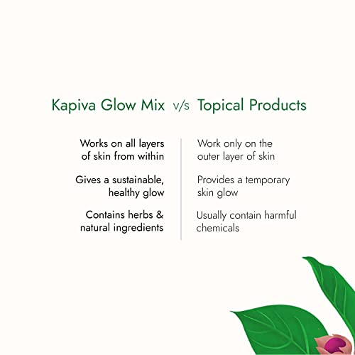 Kapiva Skin Foods Glow Mix, Ayurvedic Beauty Supplement for Healthy & Glowing Skin, Rose Flavour (30 Servings)