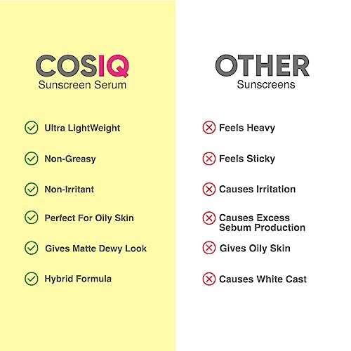 Cos-IQ Sunscreen Serum SPF 50 PA++++ | Broad Spectrum UVA, UVB & IR Protection | No White Cast | Ult-Greasy, Quick Absorbing | For Women & Men | 100ml