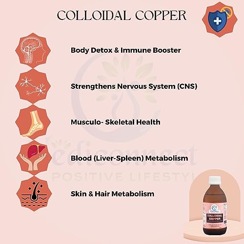 Colloidal Copper | 100% Transparent | Historical use of Copper for Health | Human Safe Particle Size | CNS & Spine Health | 250 mL