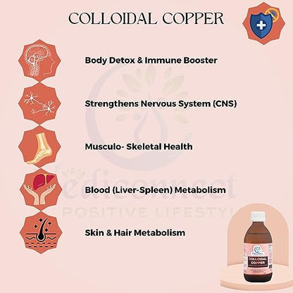 Colloidal Copper | 100% Transparent | Historical use of Copper for Health | Human Safe Particle Size | CNS & Spine Health | 250 mL