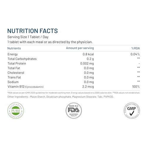 Bliss Welness Vitamin B12 100% RDA | Cynocobalamine | Boost Energy Levels Healthy Nervous System & BSupplement for Men & Women - 60 Vegetarian Tablets