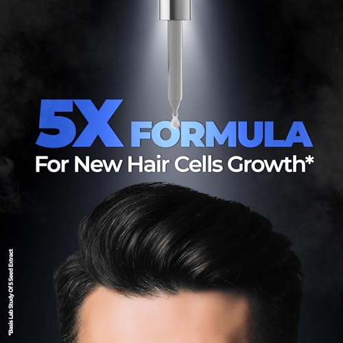 Beardo Hair Growth Serum, 60 ml | Biotin for Hair Growth | Redensyl for Stem Cell Activation | Caffe| Advanced Hair Growth Vitalizer | Hair Growth Oil