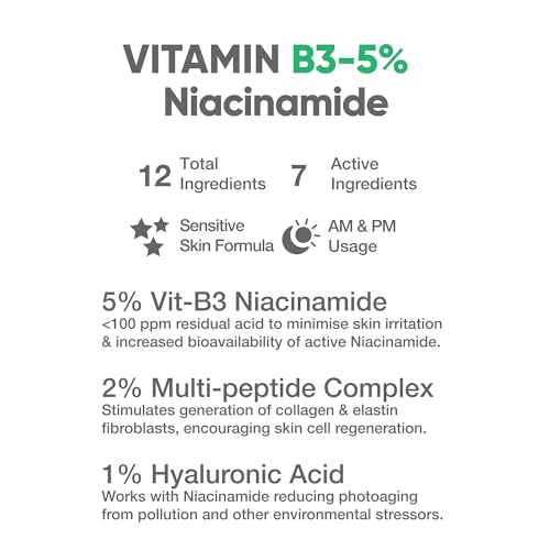 Cos-IQ 5% Niacinamide Face Serum for Clear Glowing Skin, Reduces Dullness, Hydrates & Repairs Skin with Vit B3 & Hyaluronic Acid, 30ml