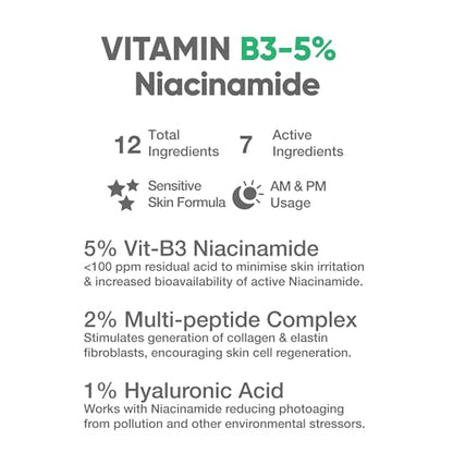 Cos-IQ 5% Niacinamide Face Serum for Clear Glowing Skin, Reduces Dullness, Hydrates & Repairs Skin with Vit B3 & Hyaluronic Acid, 30ml