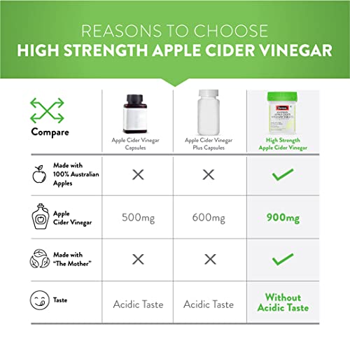 Swisse Apple Cider Vinegar Tablets (30 Tablets)