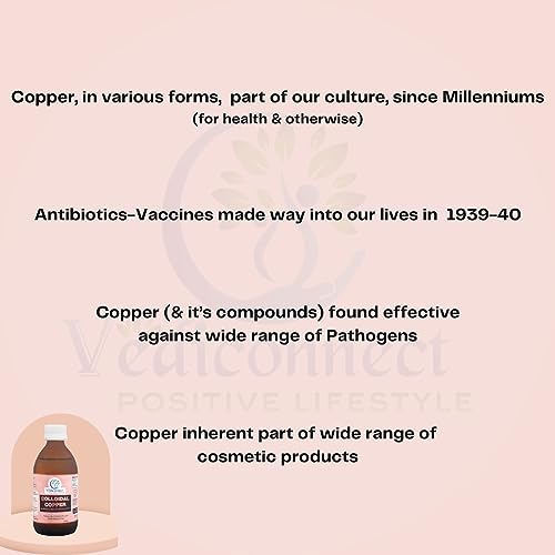 Colloidal Copper | 100% Transparent | Historical use of Copper for Health | Human Safe Particle Size | CNS & Spine Health | 250 mL