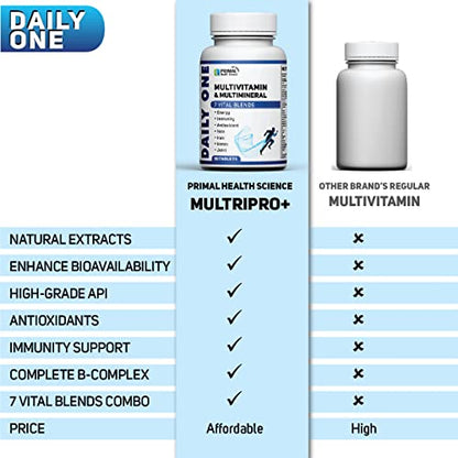 Daily One Multivitamin for Men & Women. 90 Veg. Tablets | Vitamins, Minerals, B-Complex, Immunity anith Natural Extracts. 3 months supply. (Pack of 1)