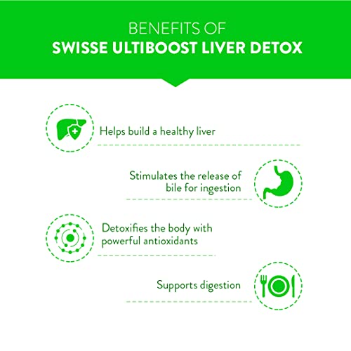 Swisse Liver Detox with High Strength 5000mg Milk Thistle, Turmeric & Choline for Protection Against Fatty Liver - 60 Tablets